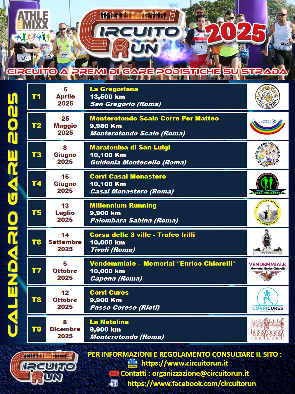circuitorun.it : piattaforma di iscrizioni gare running